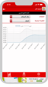 EGP Now